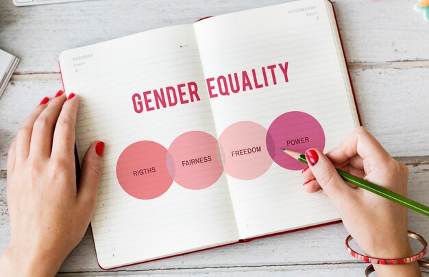 Derechos de las mujeres concepto de igualdad de oportunidades de género humano