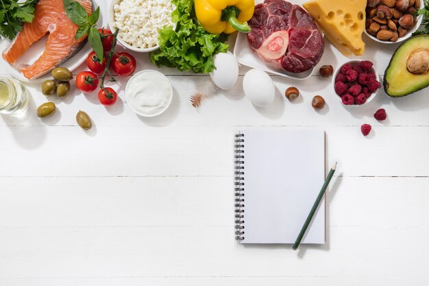 Dieta cetogénica baja en carbohidratos - selección de alimentos en la pared blanca.