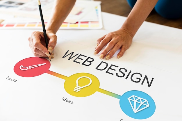 Diseño Web