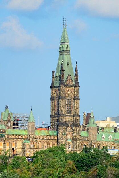 Edificio de la colina del parlamento de Ottawa