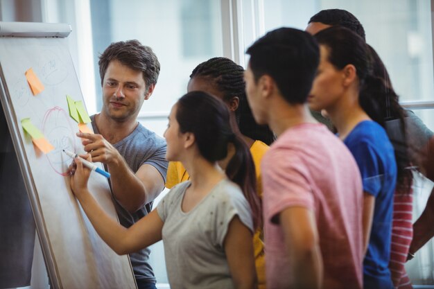 ejecutivo de negocios que explica sus colegas en la pizarra