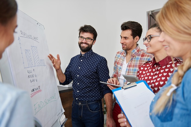 Ejecutivo presentando estrategia de trabajo