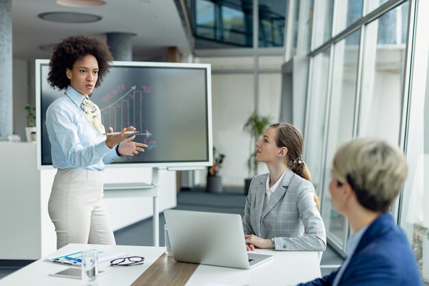 Empresaria afroamericana dando una presentación a colegas femeninas en la oficina