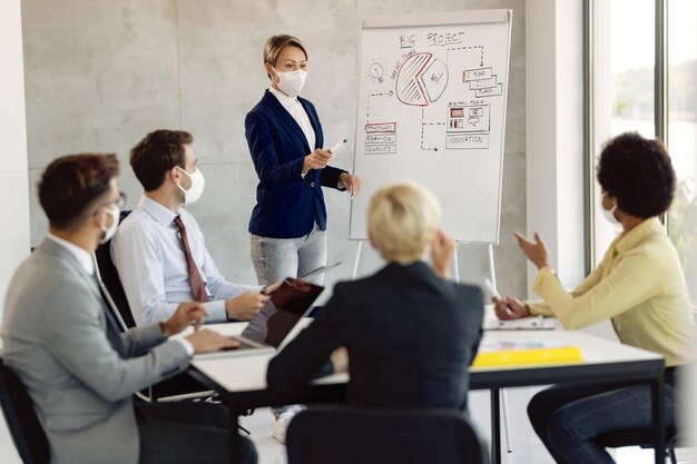 Empresaria con mascarilla con una presentación atractiva en la oficina