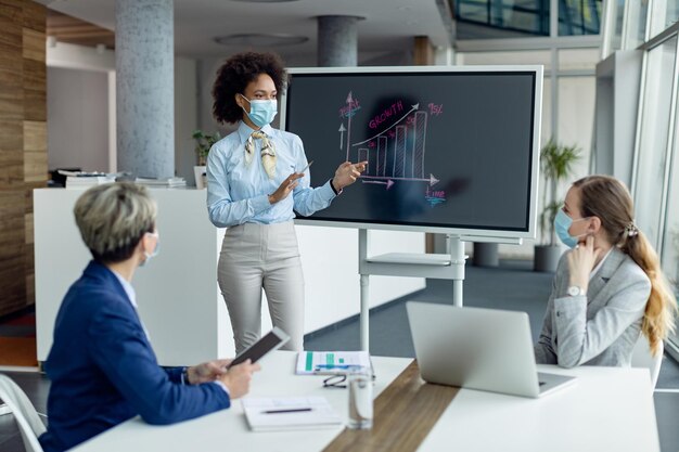 Empresaria negra con mascarilla protectora dando una presentación en la oficina