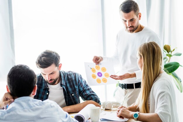 Empresario mostrando gráfico a su empleada en el lugar de trabajo