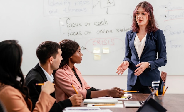 Equipo líder de mujer de primer plano