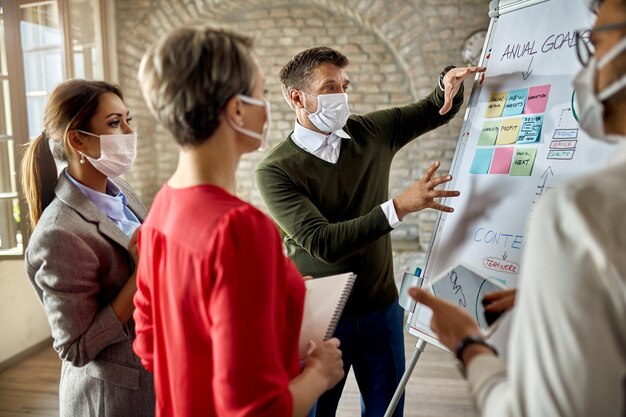 El equipo de negocios usa máscaras protectoras mientras hace una lluvia de ideas sobre nuevas ideas en una pizarra en la oficina durante la epidemia de COVID19 El foco está en el hombre de negocios que explica el mapa mental en una pizarra