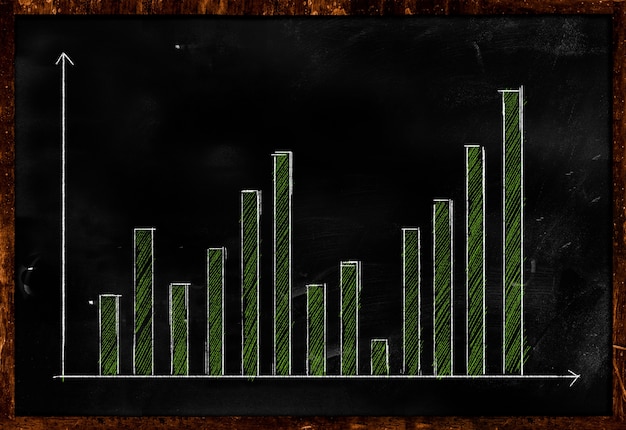 Estadística de datos verde en la pizarra