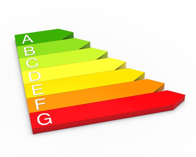 Filas de colores de categoría energética