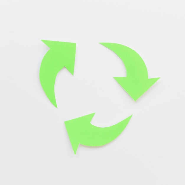 Flechas verdes que crean un ciclo