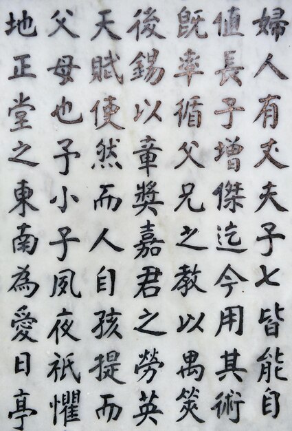 Fondo de caracteres chinos