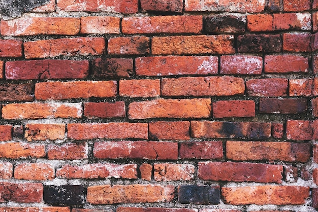 Fondo de pared de ladrillo Vintage con textura