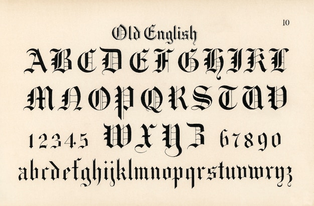 Fuentes de caligrafía inglesas antiguas de Draughtsman&#39;s Alphabets por Hermann Esser