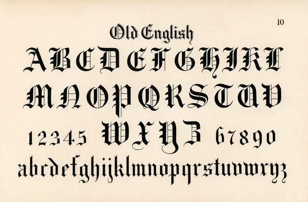Fuentes de caligrafía inglesas antiguas de Draughtsman&#39;s Alphabets por Hermann Esser