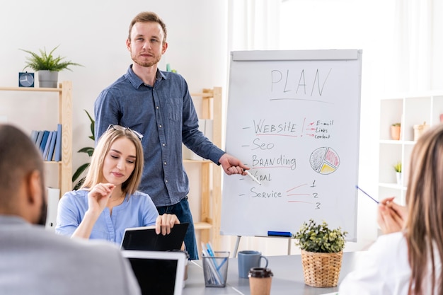 Gente de negocios trabajando juntos