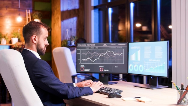 Gerente de negocios trabajando en la configuración de dos pantallas a altas horas de la noche en la oficina