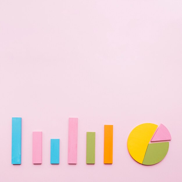 Gráfico de barras y gráfico circular sobre fondo rosa