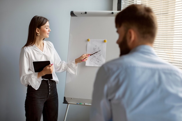 Hombre y mujer trabajando juntos en una empresa de nueva creación