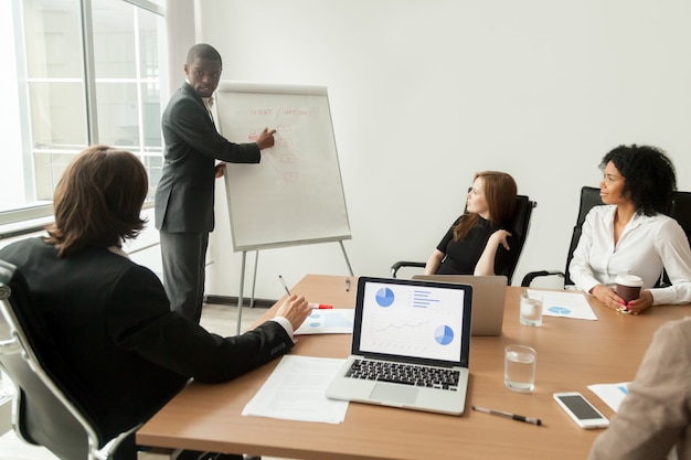 Hombre de negocios afroamericano que da una presentación que explica el nuevo plan de marketing en la reunión