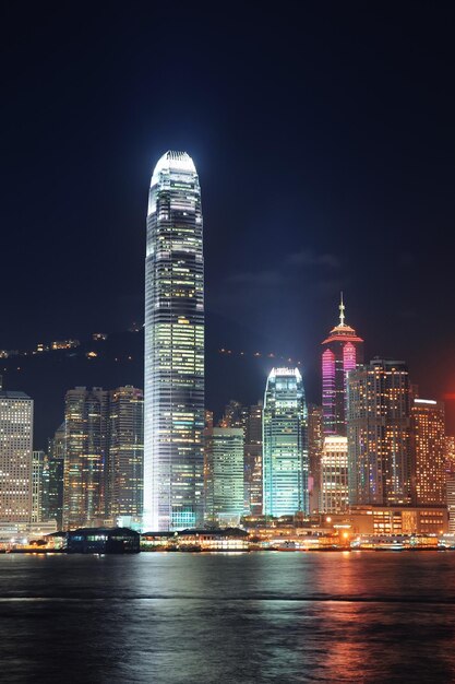 El horizonte de la ciudad de Hong Kong por la noche sobre el puerto Victoria con cielo despejado y rascacielos urbanos.