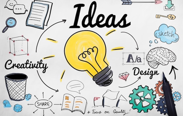 Ideas Idea Visión Diseño Plan Objetivo Misión Concepto