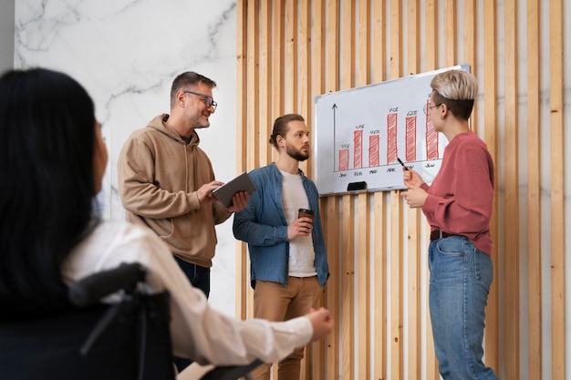 Integración social del equipo de trabajo.