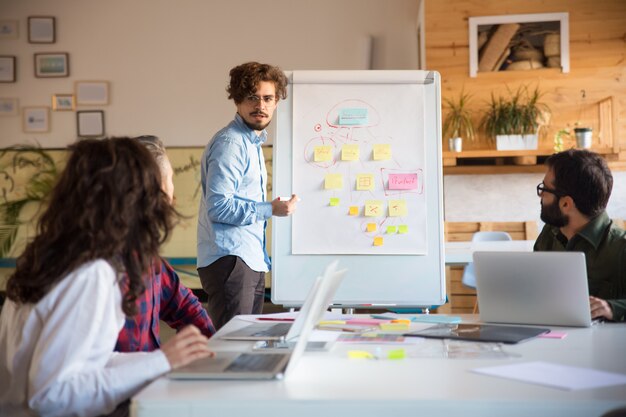 Líder de inicio dibujando un diagrama de flujo a bordo y discutiendo el proyecto