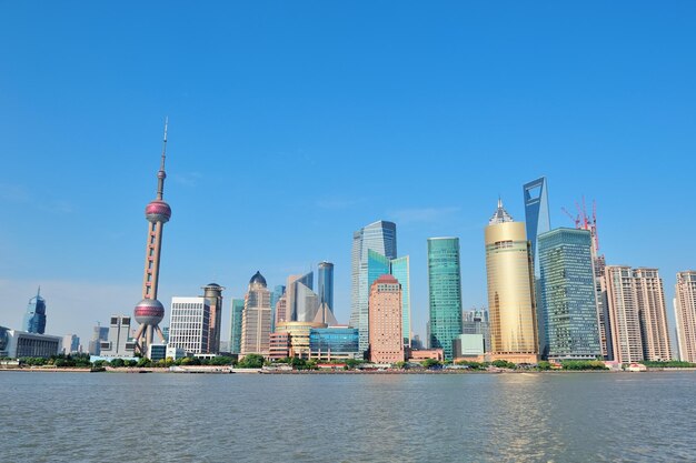 Línea del horizonte de Shanghai