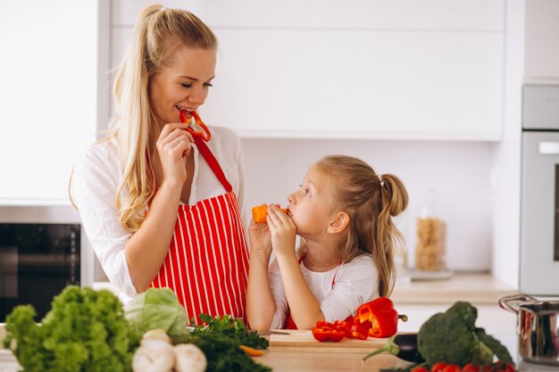 Madre e hija cocinando en la cocina