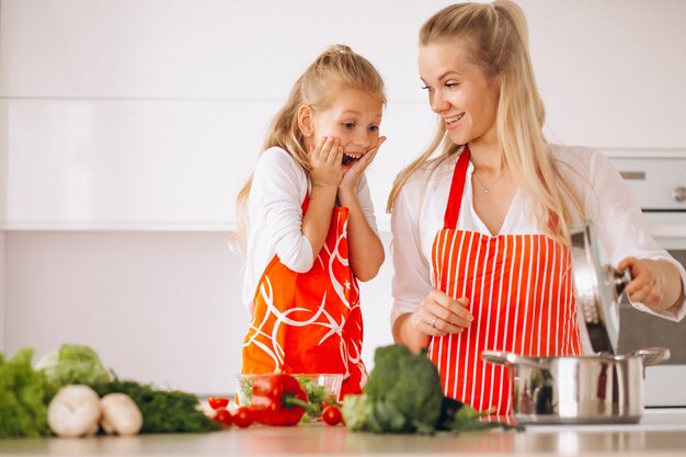 Madre e hija cocinando en la cocina