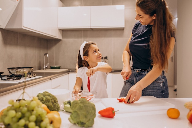 Foto gratuita madre con hija pequeña cocinando juntos en la cocina