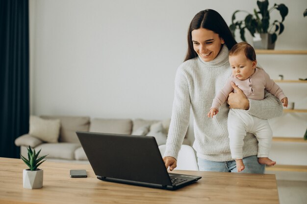 Madre con hija trabajando en equipo desde casa