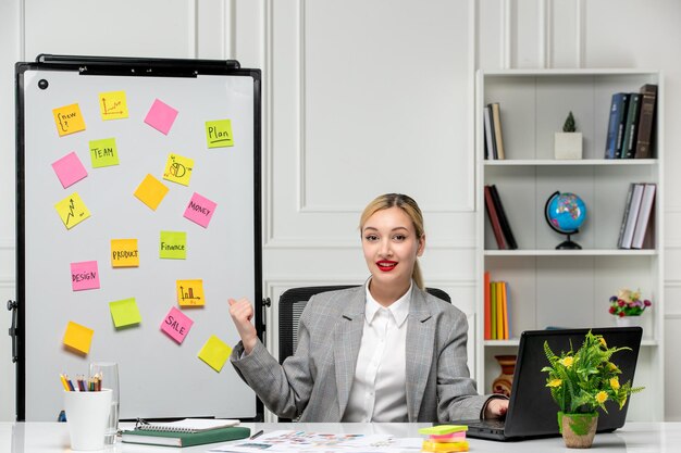 Marketing chica rubia joven y bonita en traje gris en la oficina señalando a la junta con notas postit