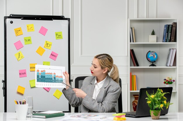 Marketing joven linda chica rubia en traje gris en la oficina mostrando gráficos a colegas