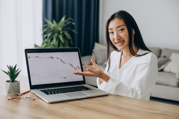 Mujer comprobando gráficos en el mercado de valores en la computadora