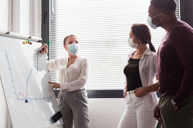 Mujer que tiene una presentación en la pizarra en la oficina durante una pandemia con máscara