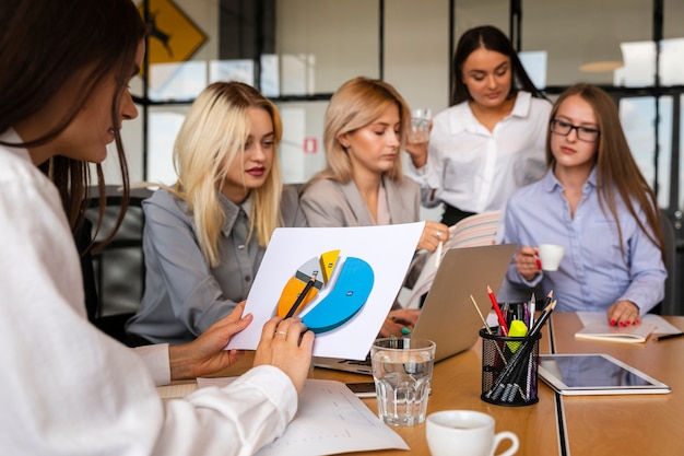 Oficina corporativa con reunión de mujeres