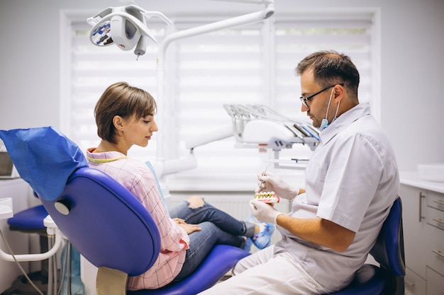 Paciente mujer en dentista