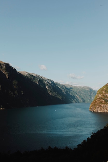 Paisaje de un lago rodeado de montañas