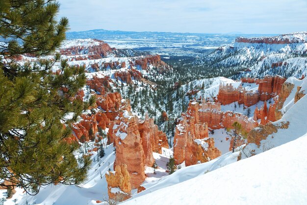 Panorama del cañón Bryce con nieve en invierno con rocas rojas y cielo azul.