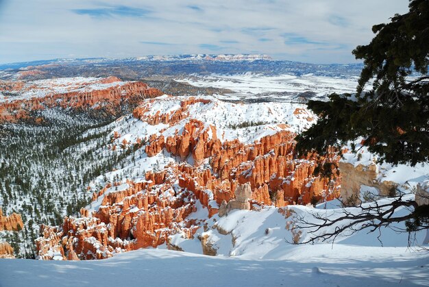 Panorama del cañón Bryce con nieve en invierno con rocas rojas y cielo azul.