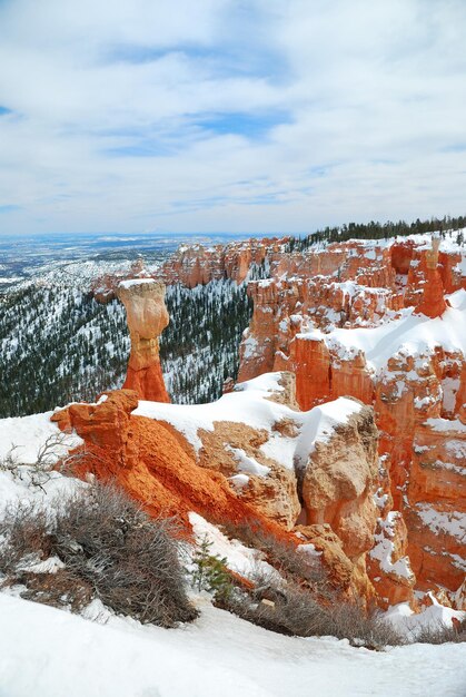 Panorama del cañón Bryce con nieve en invierno con rocas rojas y cielo azul.