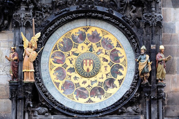 Parte del famoso reloj zodiacal de la ciudad de Praga