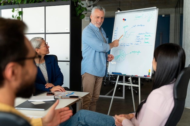 Personas que trabajan como empresa en equipo