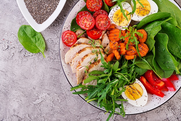 Plato con una comida de dieta ceto. Tomates cherry, pechuga de pollo, huevos, zanahoria, ensalada con rúcula y espinacas. Keto almuerzo. Vista superior