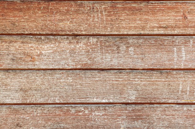 Primer plano de una vieja pared de madera