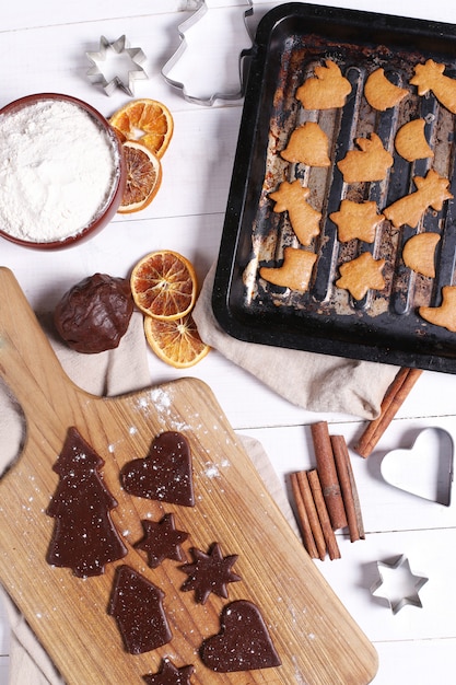 Proceso de elaboración de cookies.