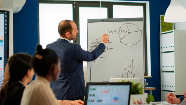 Profesor líder de empresa de coache de negocios profesional que ofrece presentación de rotafolio explicando gráficos, consultoría con clientes, capacitación de diversos grupos de trabajadores en la oficina de reuniones de conferencias, sala de juntas