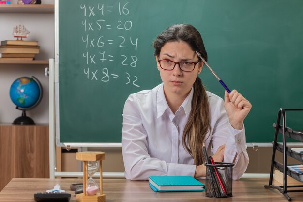Profesora joven con gafas sosteniendo el puntero que va a explicar la lección que parece confundida rascándose la cabeza sentada en el escritorio de la escuela frente a la pizarra en el aula